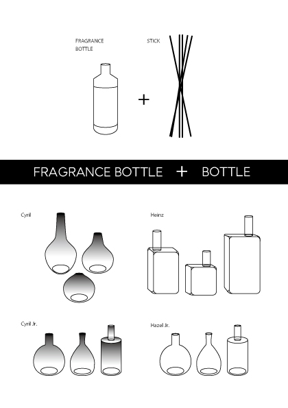 FRAGRANCE BOTTLE