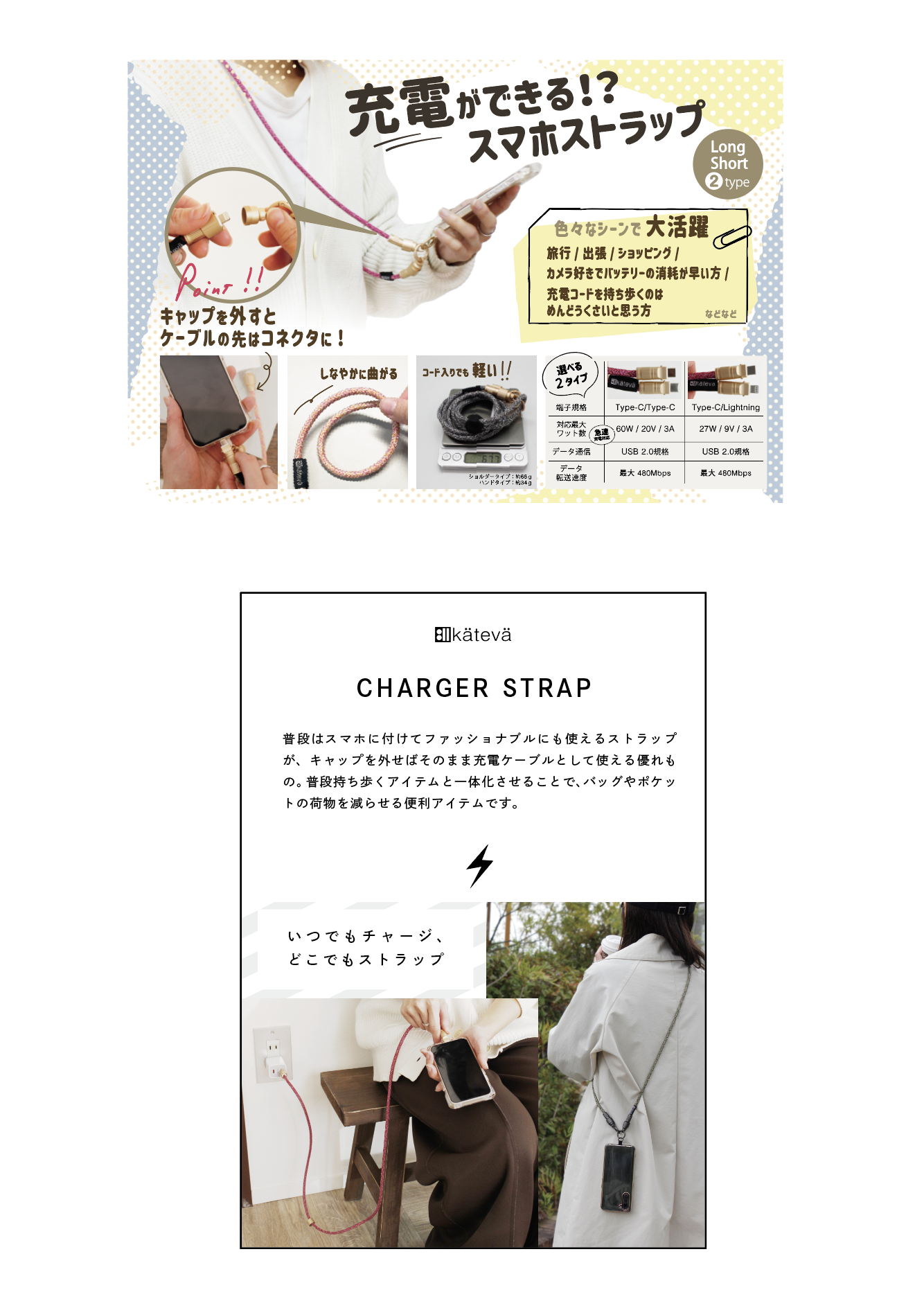 CHARGER STRAP -いつでもチャージ、どこでもストラップ –